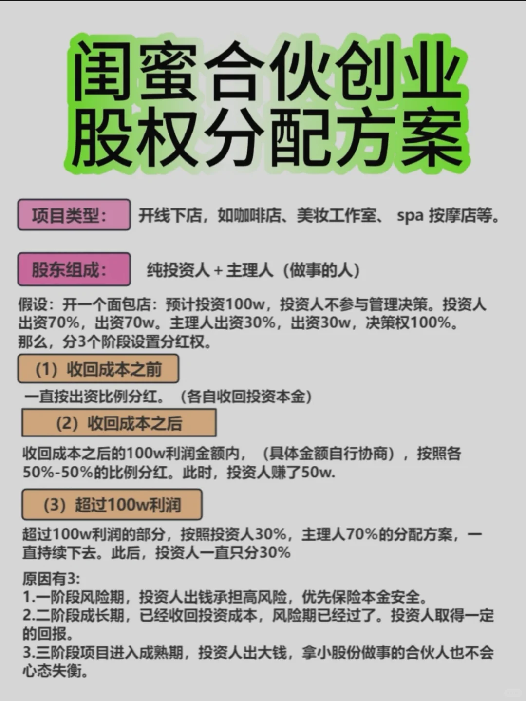 闺蜜合伙创业，不分手的股权分配方案🔥