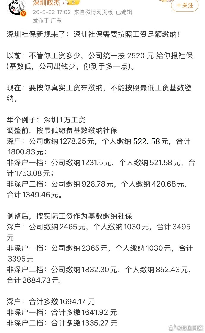 都在落实了 