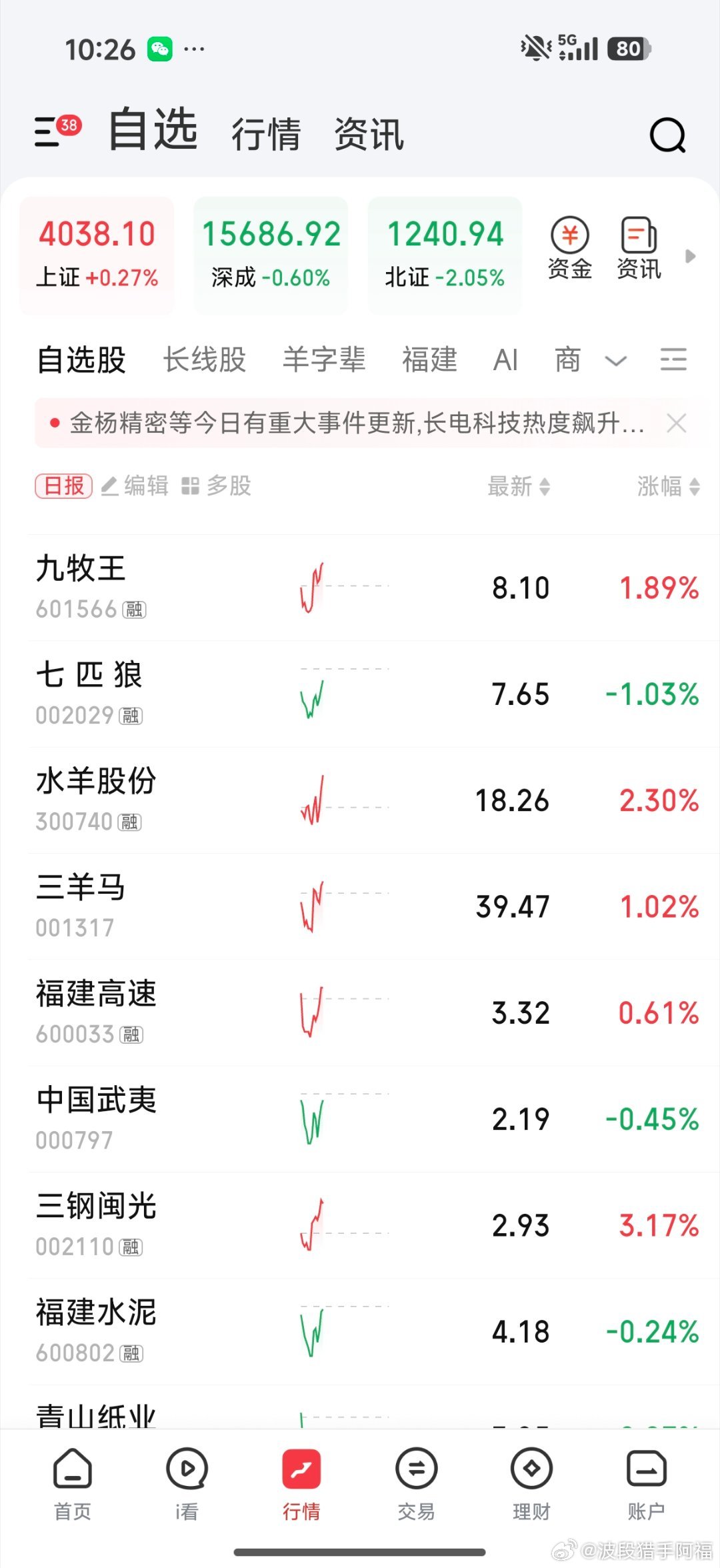 高低切换的迹象，看看持续性吧