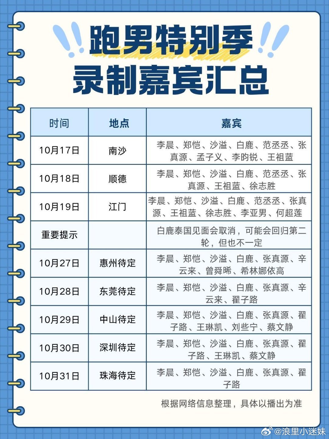 跑男特别季录制信息 ​​​