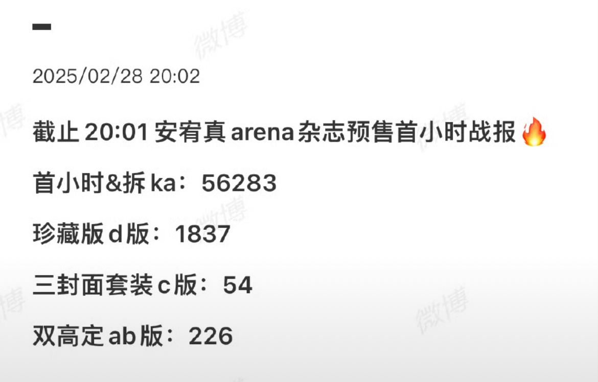 安宥真arena3月刊高定封面 预售首小时战报已出🔖 