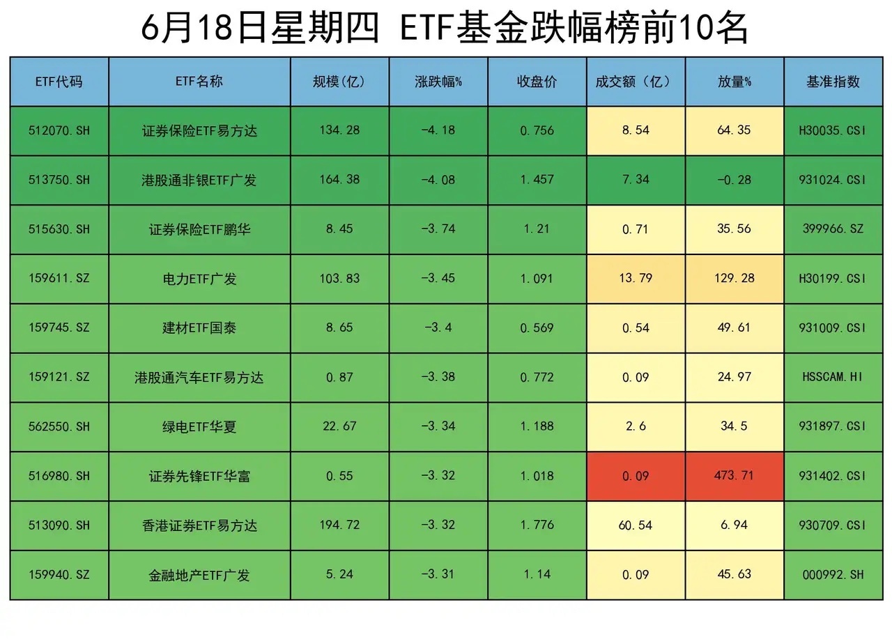 美联储“按兵不动”符合市场预期，但政策立场和未来指引发生了显著的鹰派转向，释放了