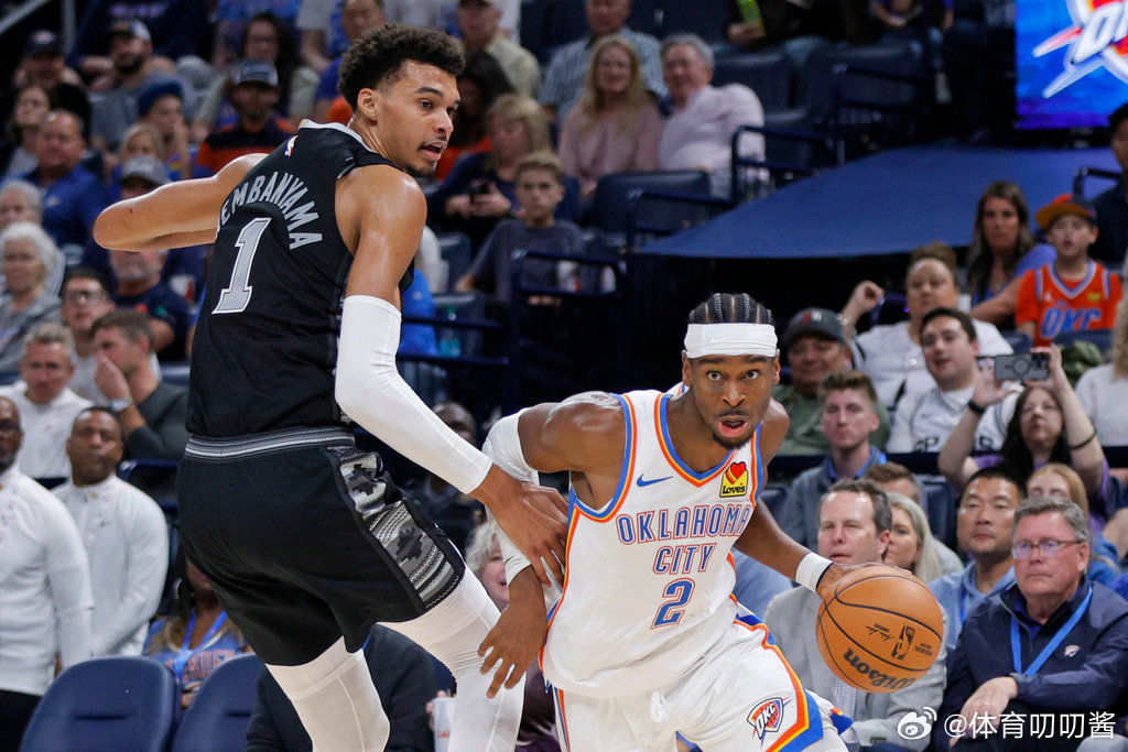 亚历山大领跑MVP模拟投票  你认为谁会当选本赛季MVP？ESPN公布最新一期M