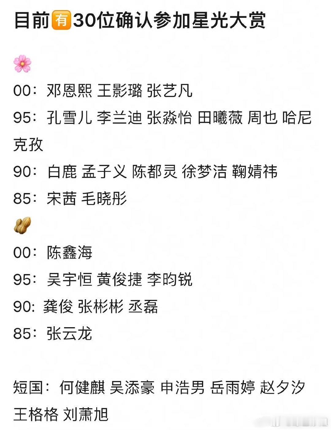 已知要参加星光大赏的艺人：00：邓恩熙 王影璐 张艺凡95：孔雪儿 李兰迪 张淼