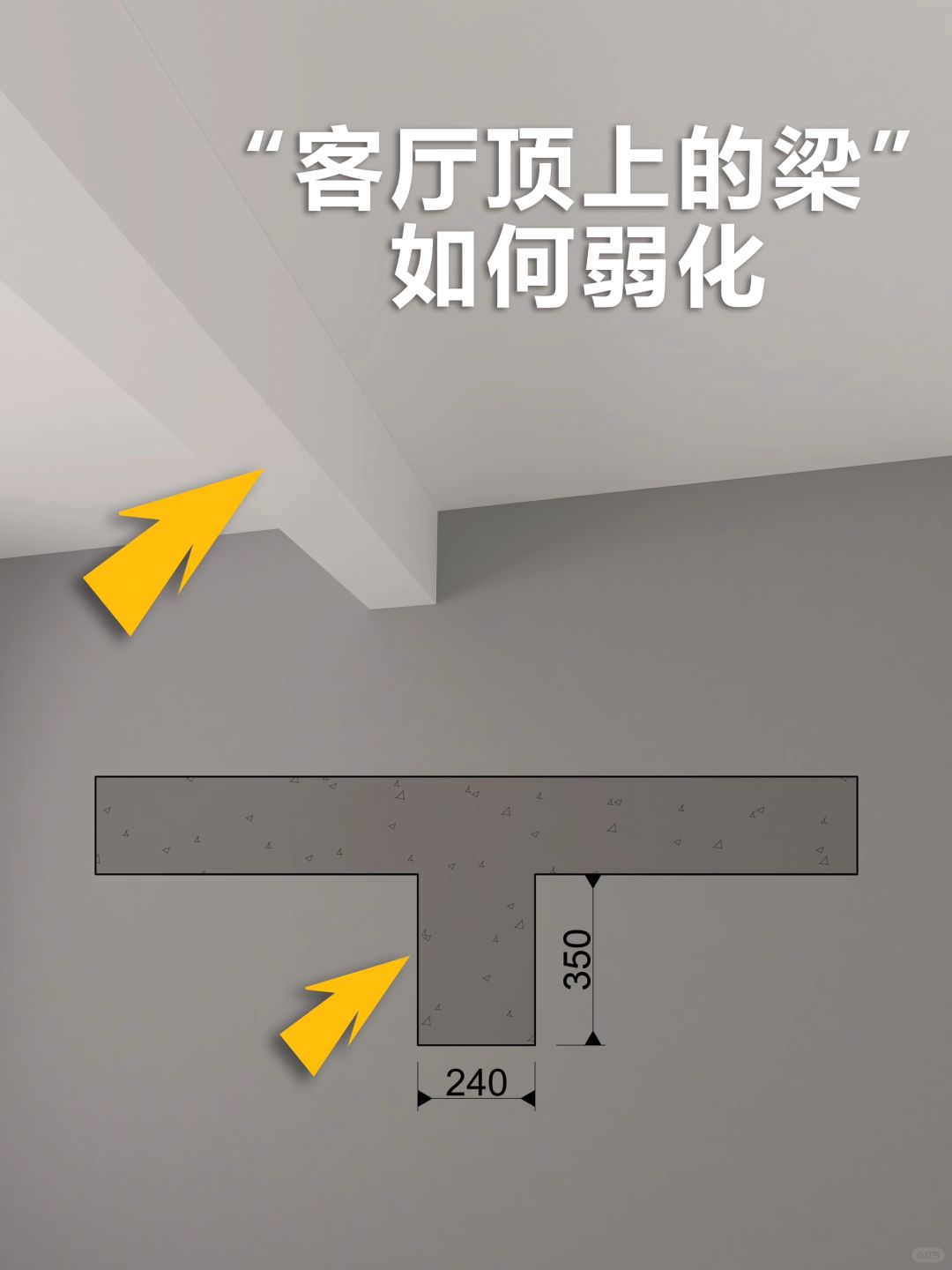 客厅顶上的梁怎么去弱化