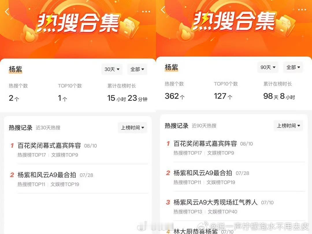 哎，一声叹息 