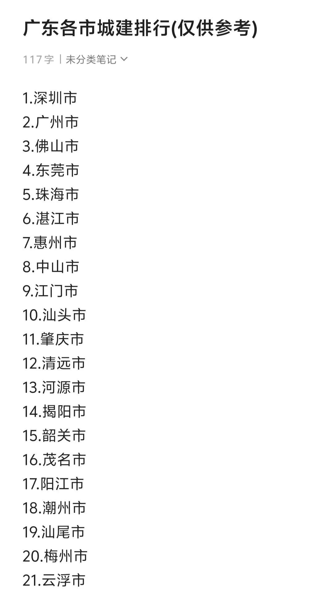 广东各城市城建