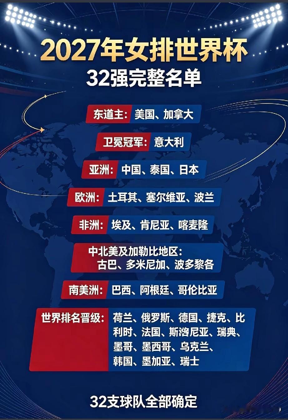 2027女排世界杯32强正式出炉！
由世界女排锦标赛改制、美国与加拿大联合承办的
