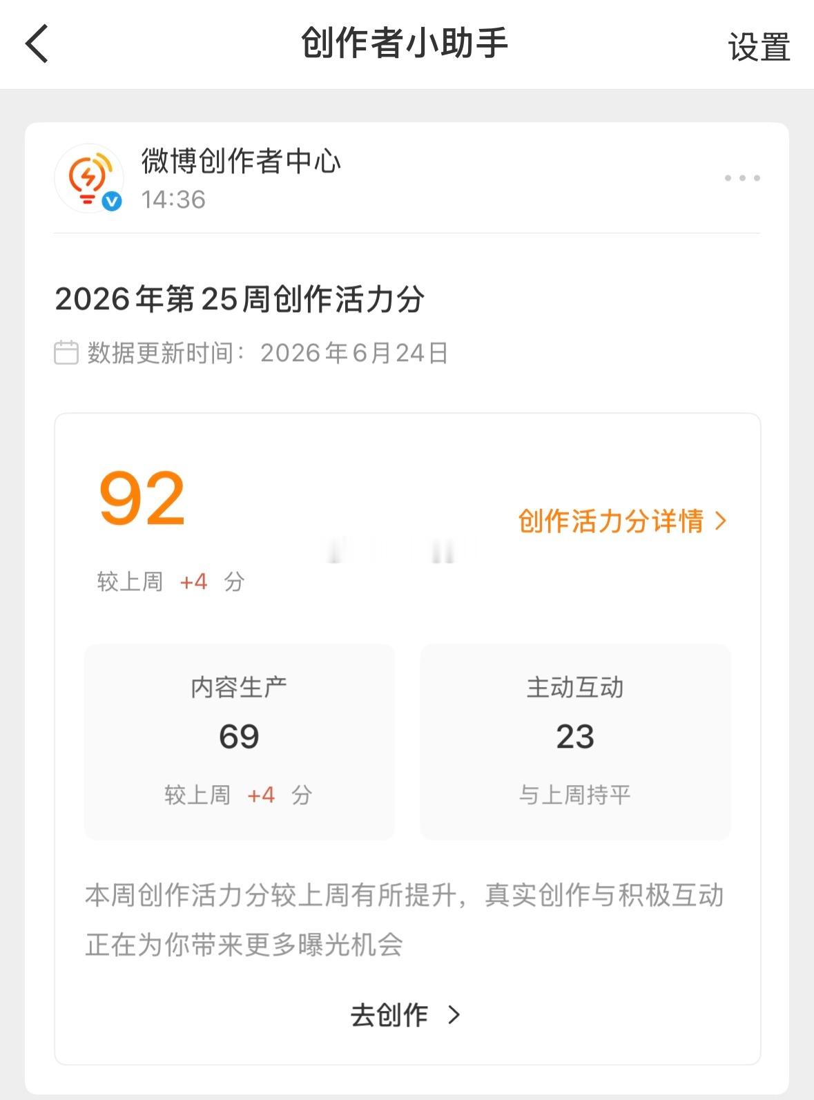 创作活力分上涨了📈不错不错