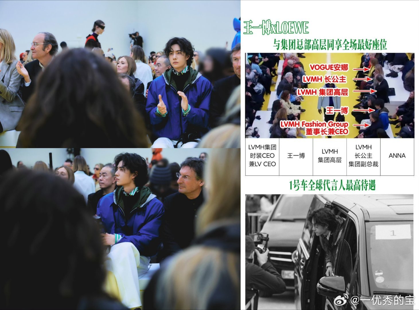 一图看懂LVMH集团时装部董事长兼CEO是个什么份量！Pietro Beccar