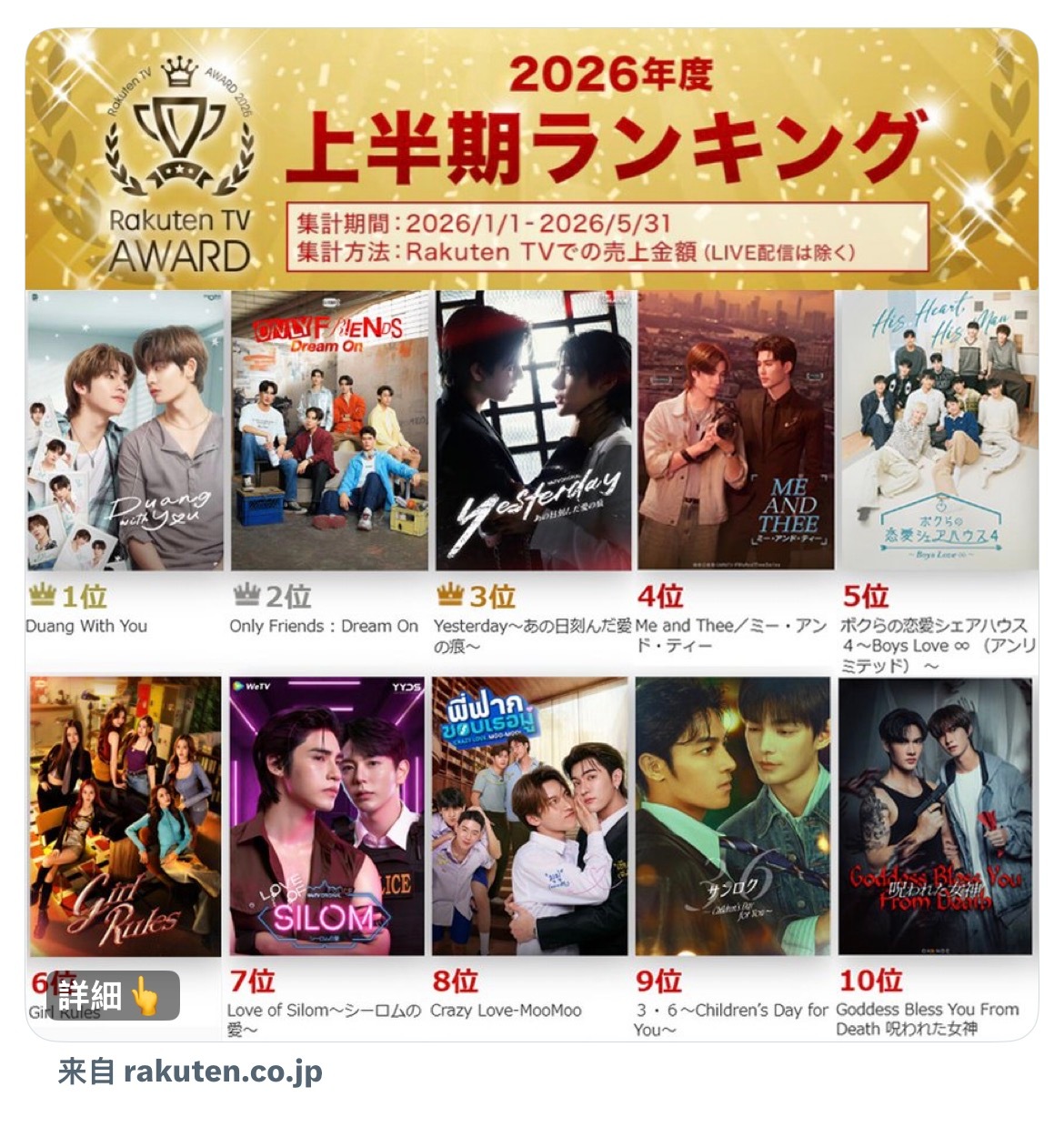 乐天tv2026上半年榜，dmd就偷着乐吧 