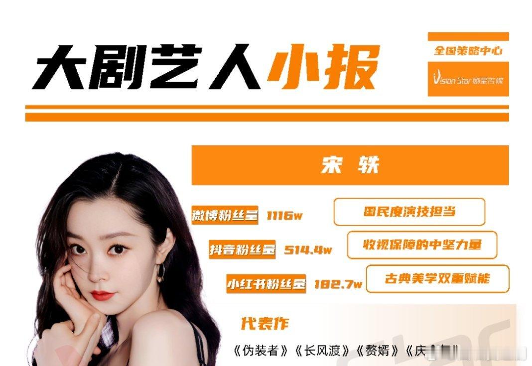 【年末盘点】业内对艺人的定位之宋轶:国民演技担当、收视保障中坚力量、古典美学双重