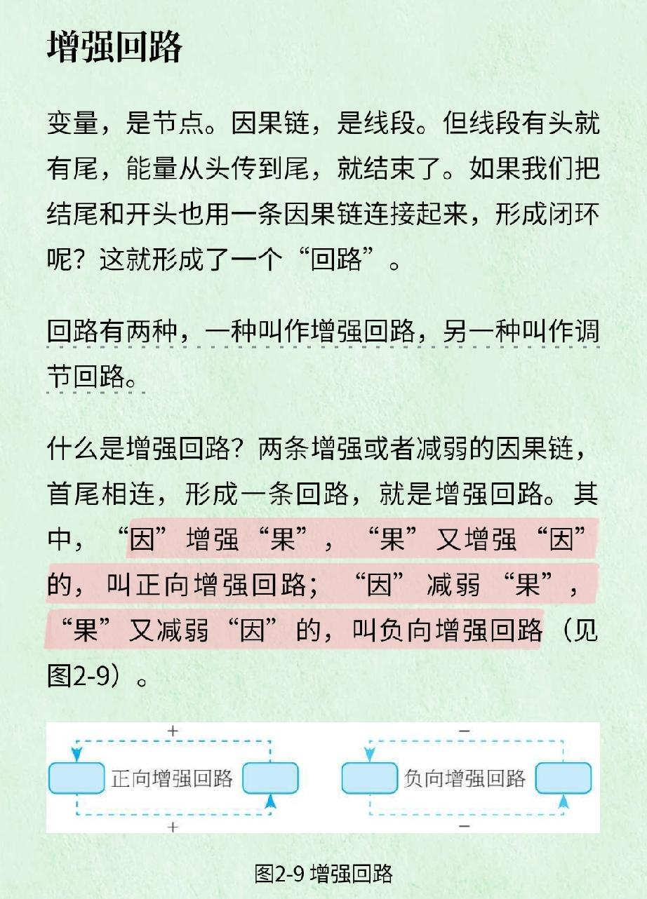 为什么15岁青春期的女儿，总夸我是好妈妈

[呆无辜]认知：
什么是增强回路？