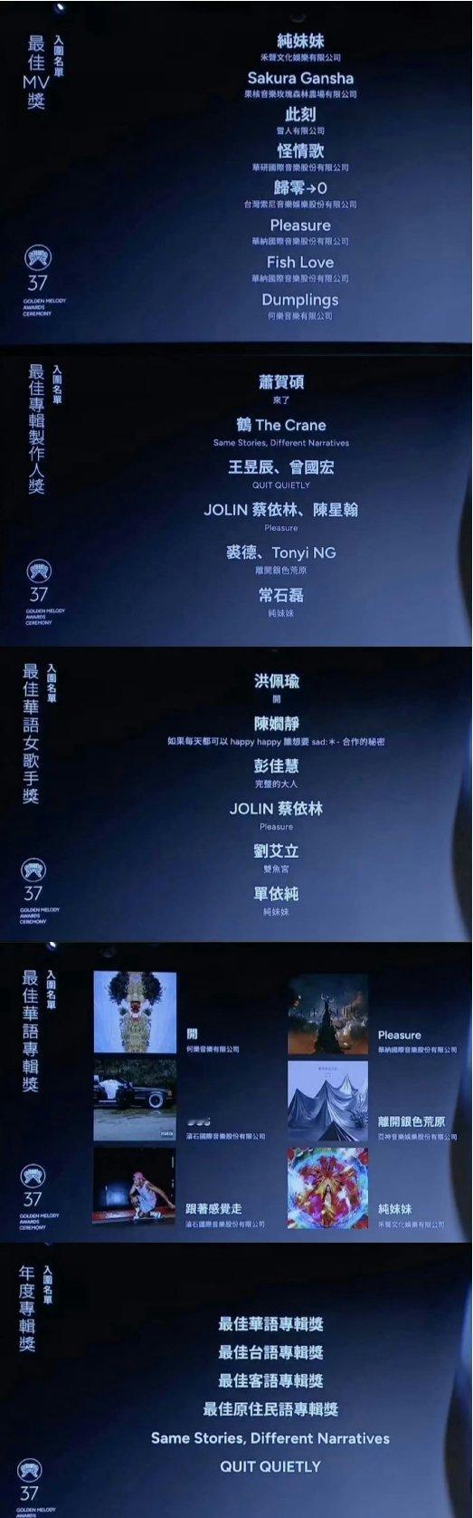 单依纯5提金曲奖单依纯金曲奖5项提名 单依纯金曲奖5项提名，真的实至名归