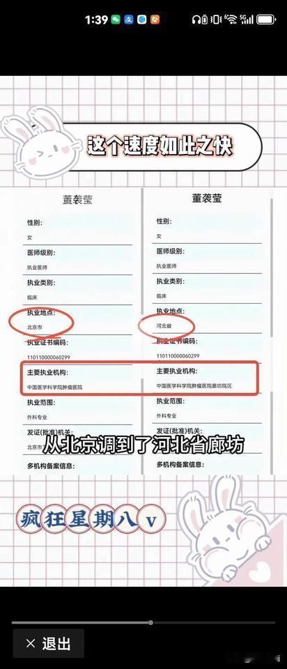 果然，应对措施来得很快嘛！

河北的医患们这下子“有福”了，4年速成医学博士给河
