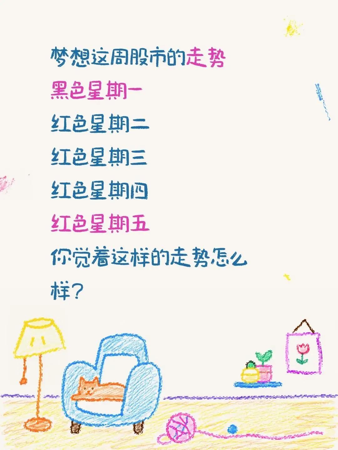 心中若有估值矛，红也逍遥，绿也逍遥。梦想这周股市的走势黑色星期一红色星期二红色星