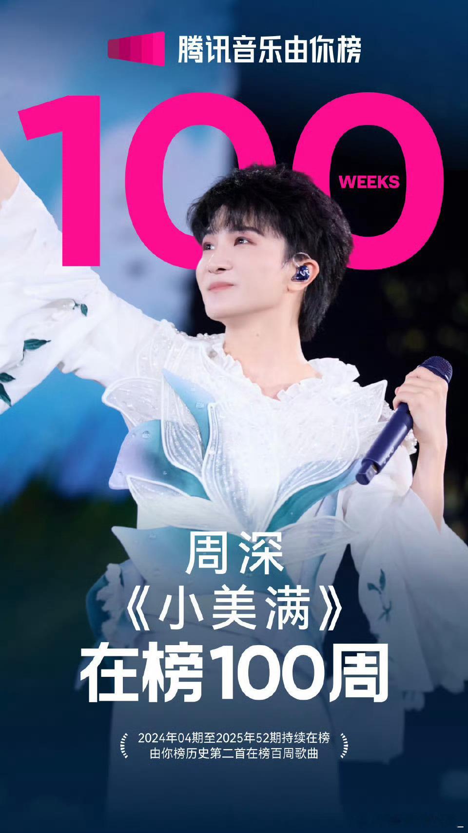 周深由你榜《小美满》在榜100周，成为由你榜历史上第二首在榜百周歌曲，在榜时长最