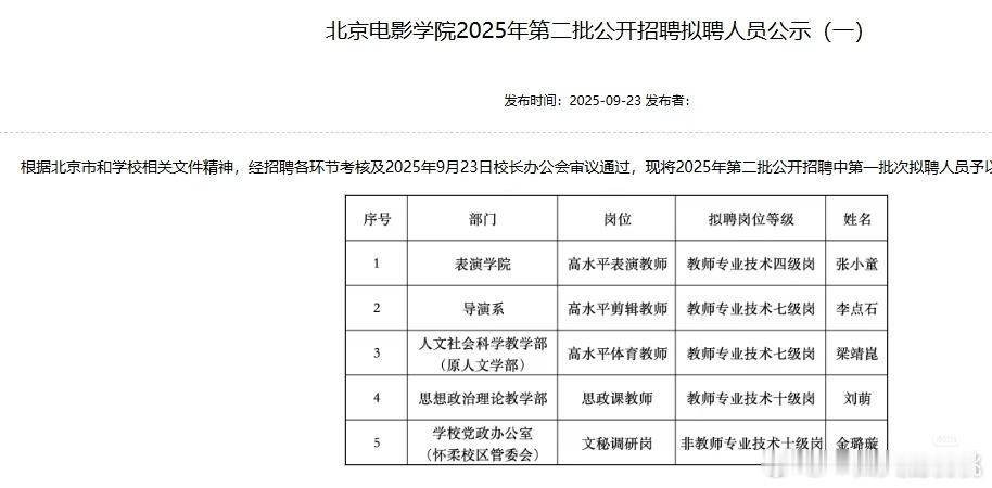 张嘉益当北京电影学院表演老师啦？他本名是张小童？ ​​​