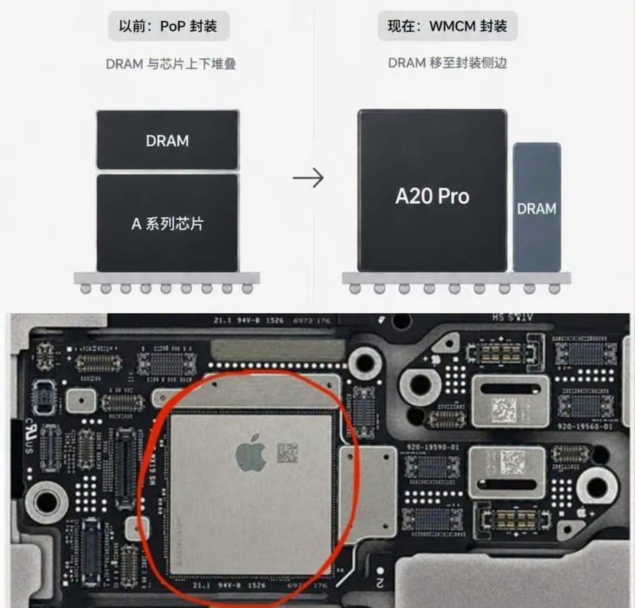 iPhone18ProDRAM12GB 没加量，但 iPhone 18 Pro 