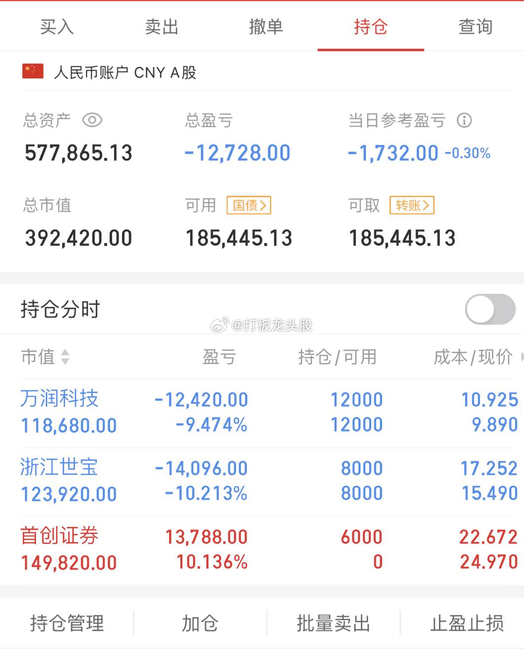 不吹不黑，立帖为证！！2023年8月10日第24天，50w起步，挑战150w！！