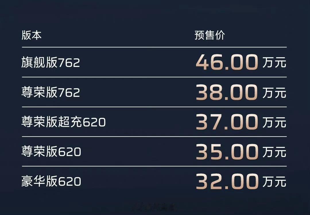 合创V09开启预售，32万-46万元
率先配备了激光雷达的量产MPV，800V+