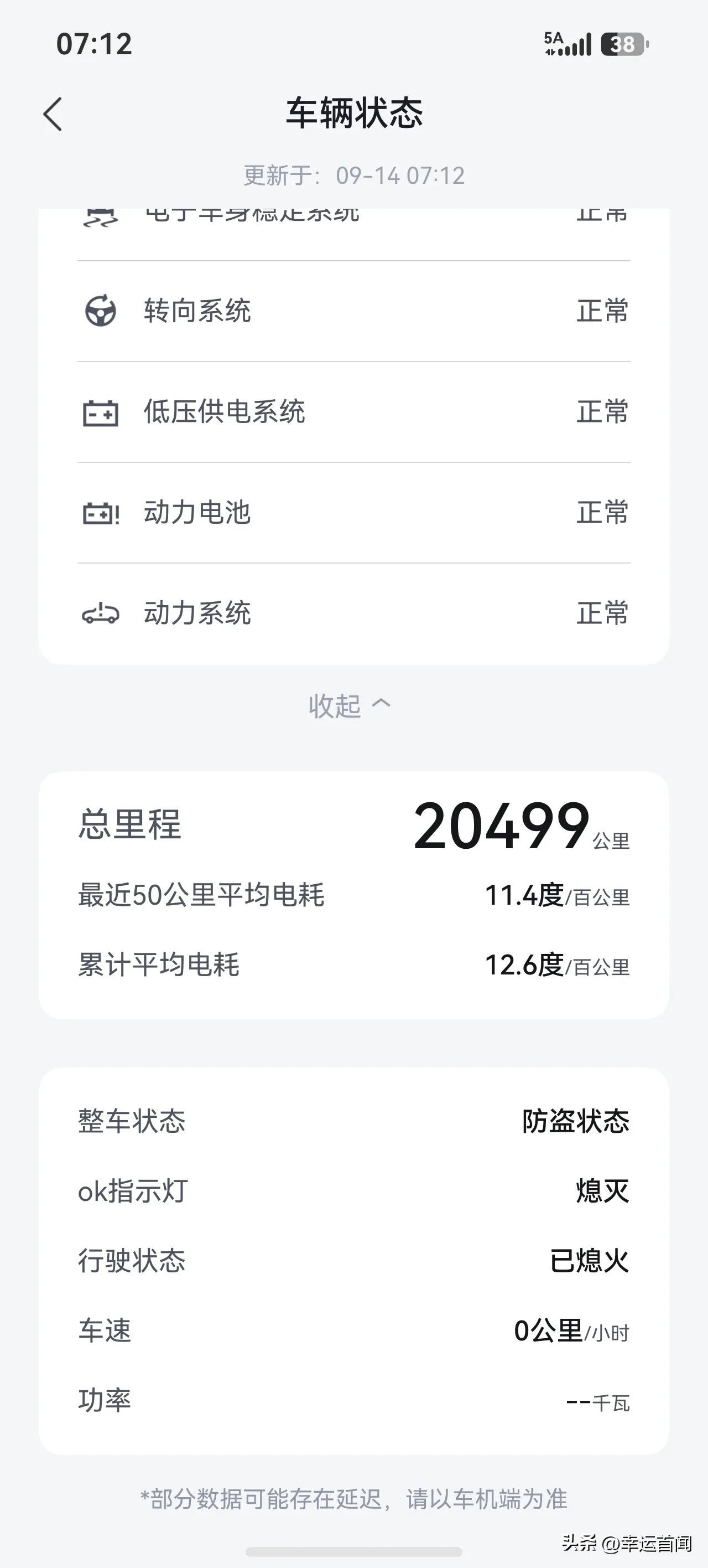 比亚迪行驶2万公里了，总费用1205元，

马上二次保养了，销售打电话催我，我记