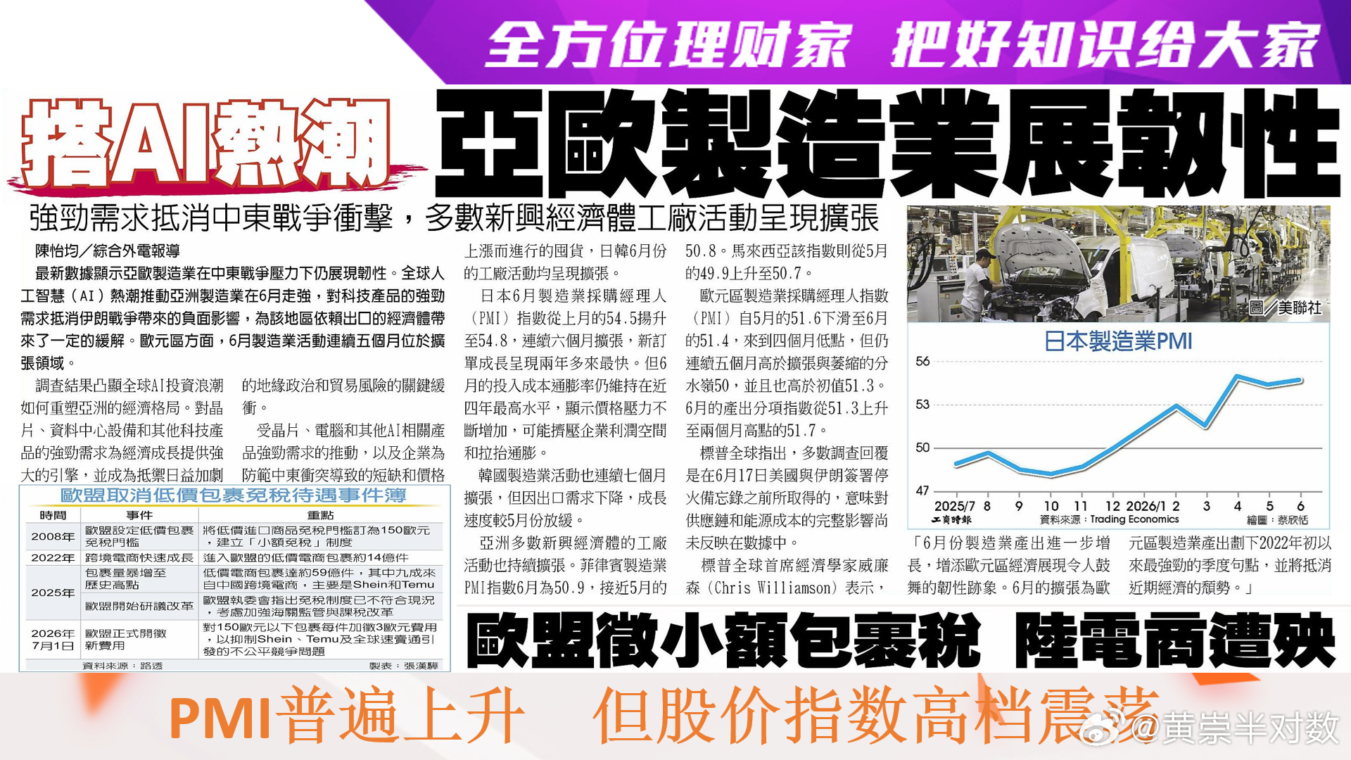 全方位理财家，把好知识给大家～〈每日一分钟，能知天下事〉（引用图文之解析度已尽量