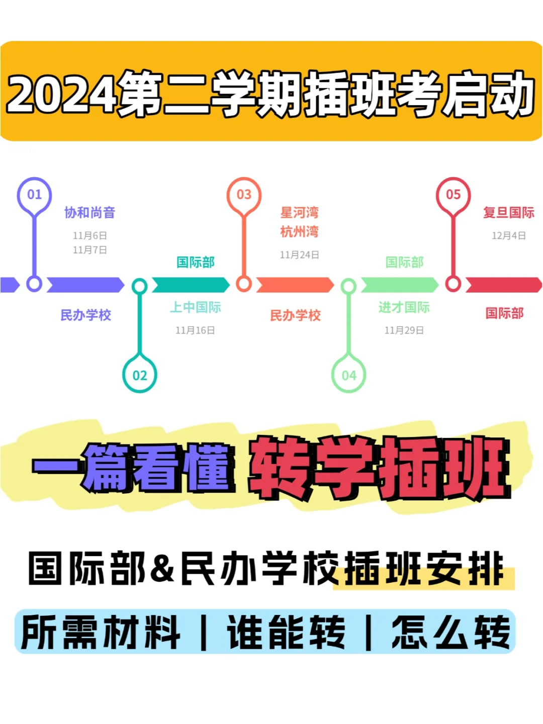 上海小初转学插班完整篇，一篇全看懂！