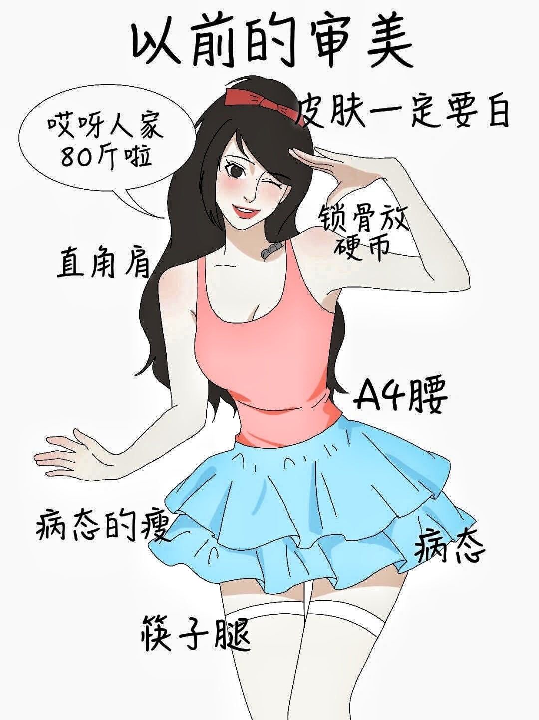 女子身高166体重到100斤就焦虑 减肥瘦身 减脂塑形 166cm，100斤，B