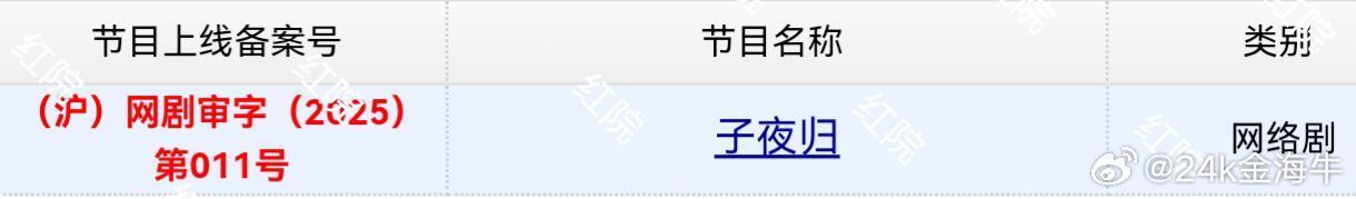 许凯 田曦薇子夜归过审下证了，最近都是要来了的好消息 ​​​