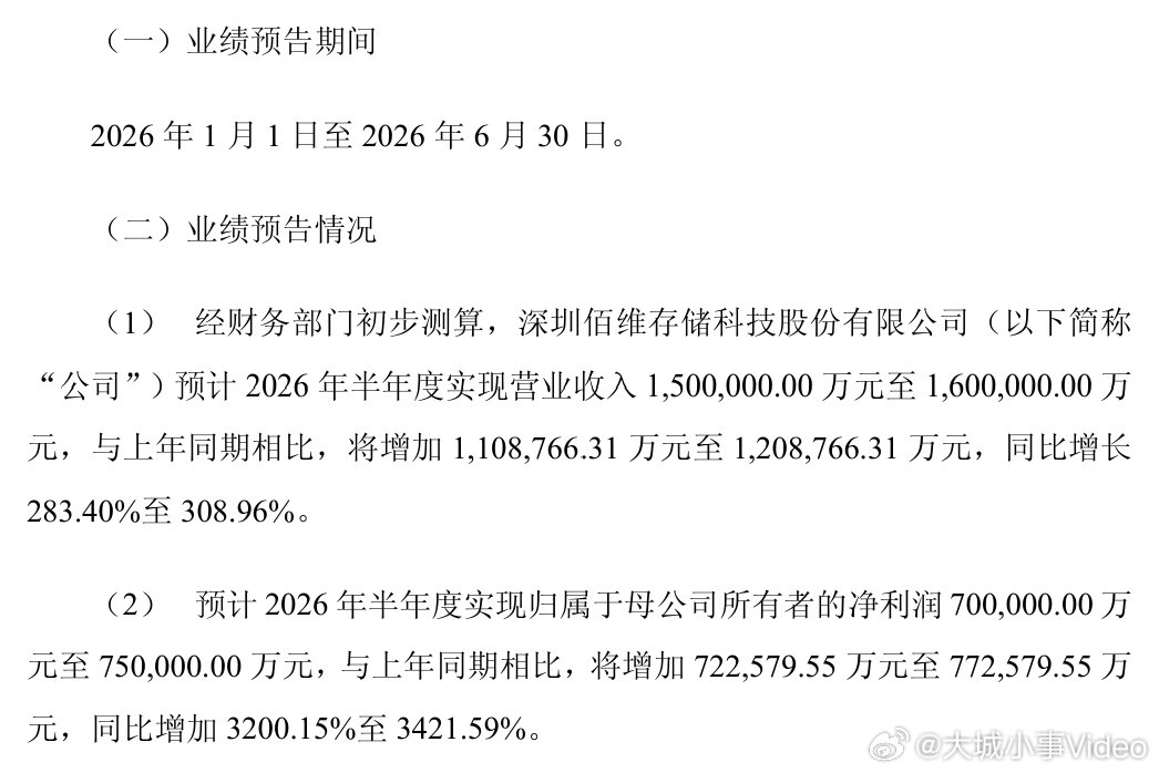【存储超级周期来袭】深圳存储军团交出亮眼成绩单 深圳存储军团——江波龙、大普微、