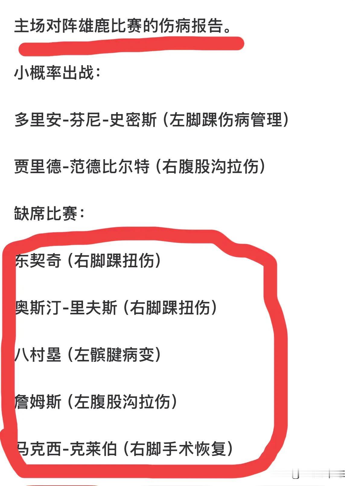 字母哥利拉德，稳了？

今天湖人对阵雄鹿，直接缺少了5员大将：詹姆斯、东77、小