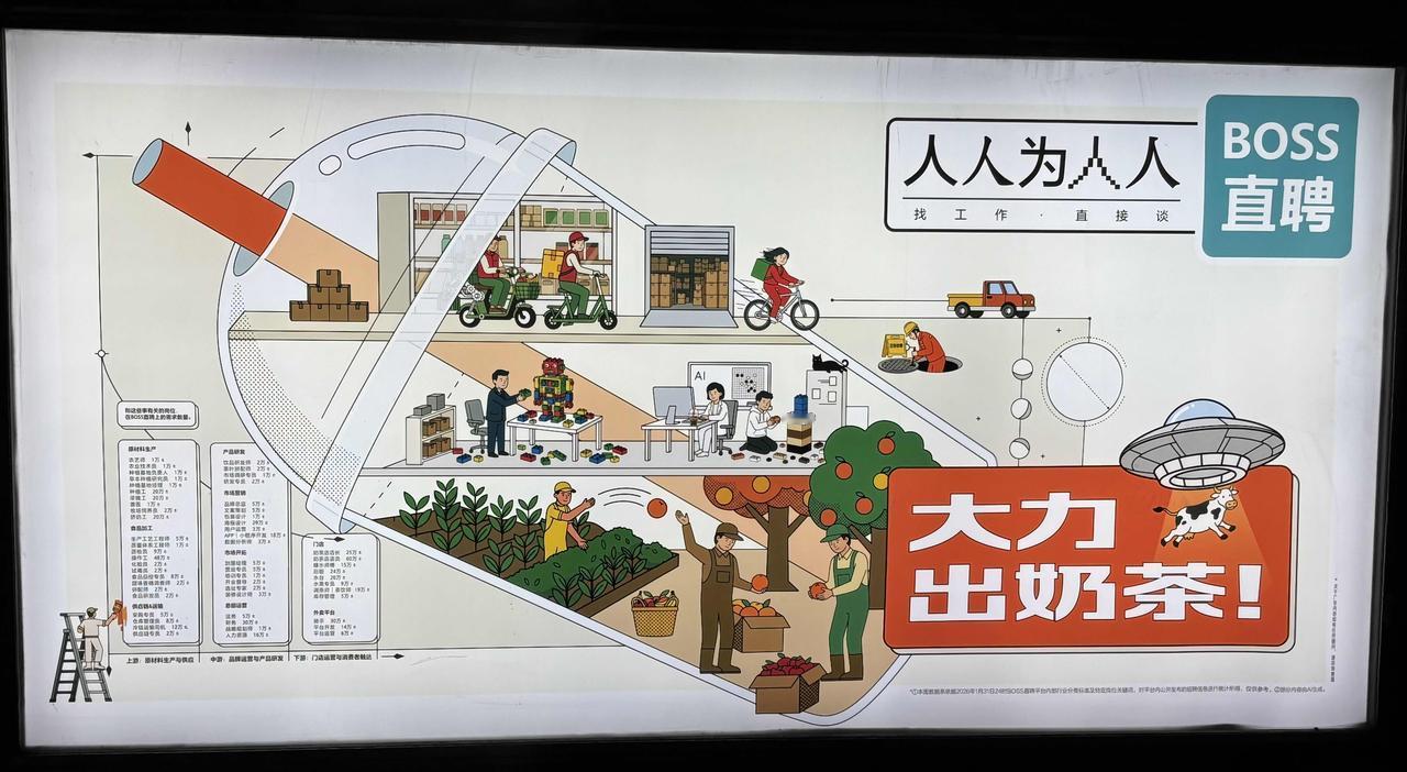 谁能给我解释一下，BOSS直聘这个广告到底什么意思？“大力出奶茶”这是什么创意？