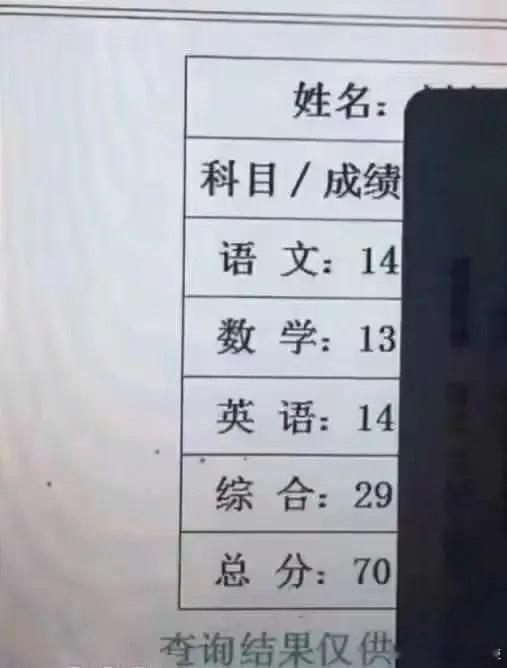 这是谁的一辈子？ ​​​