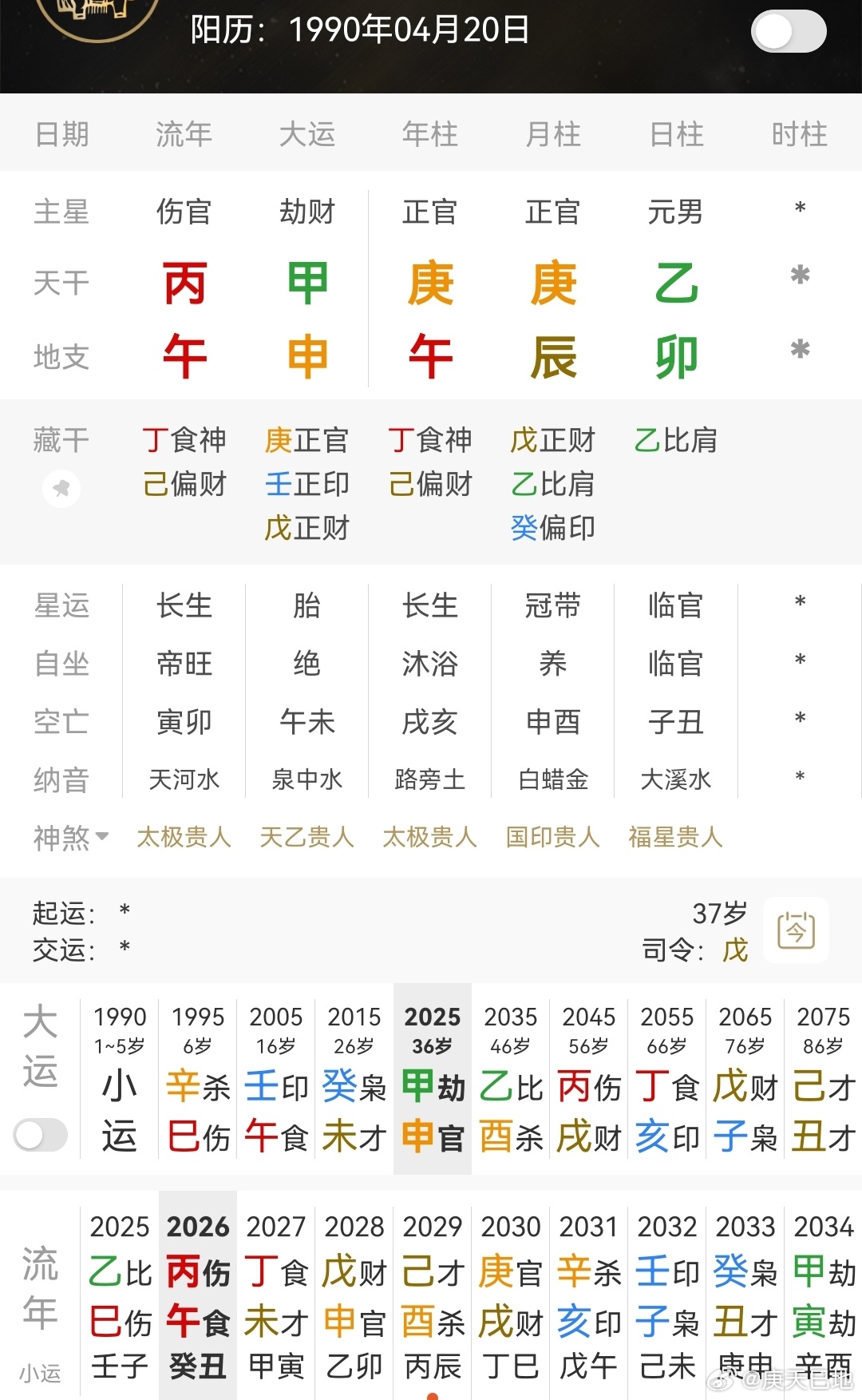 鹿晗疑似出轨2026丙午，伤官见官，午卯破，注定是非多，尤其是与感情相关的；20