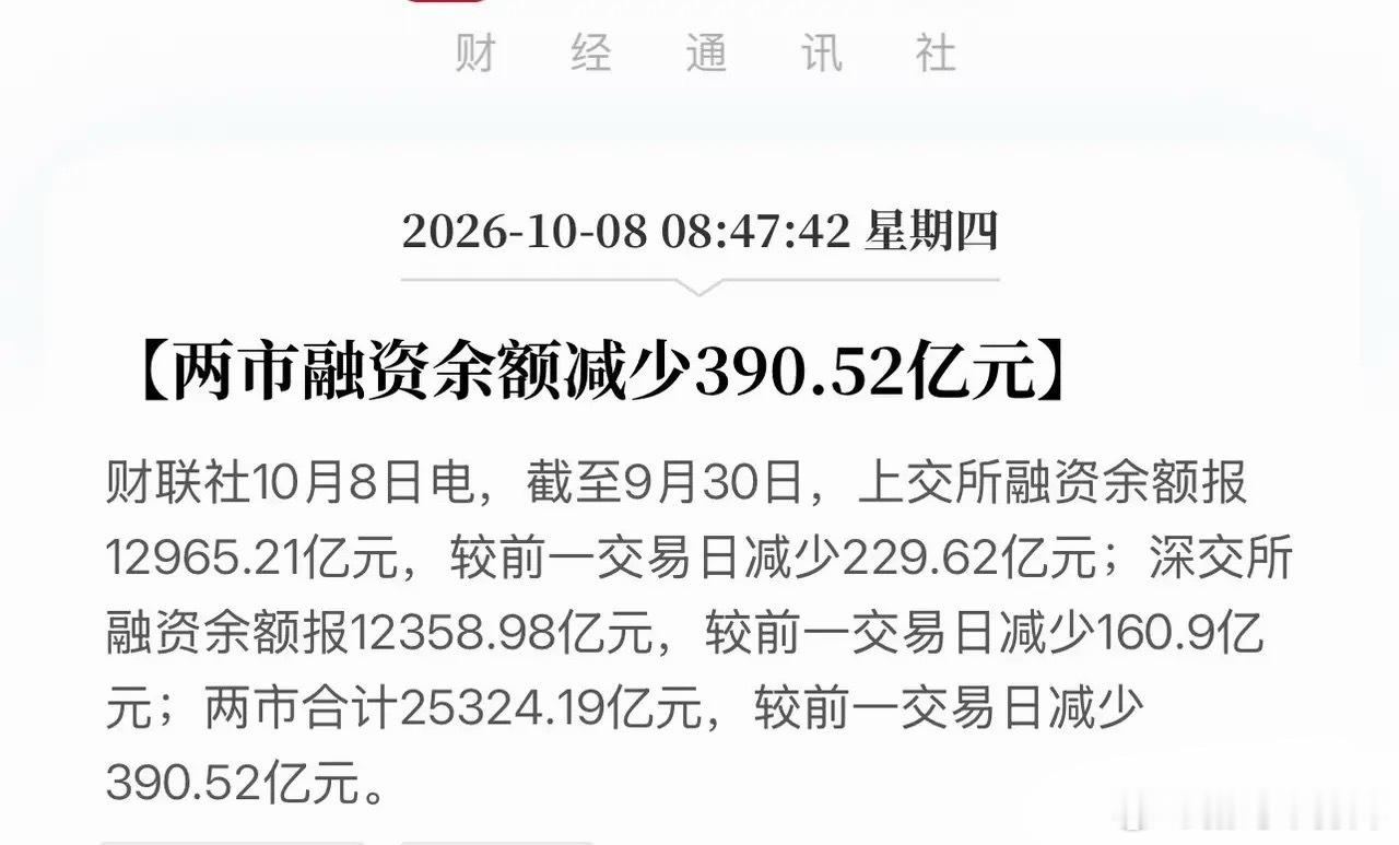 疯狂出逃，390亿融资盘惨烈割肉！A股融资盘大逃杀，满仓散户这次扛得住吗？10月
