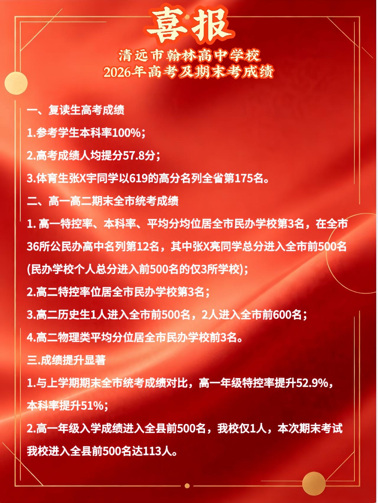 牛逼啦！清远这个高中学校复读生高考成绩本科率100%！高考成绩人均提分57.8分