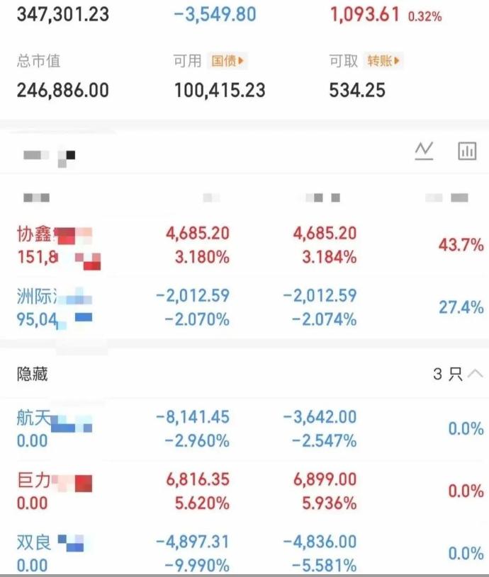 大曾子真的是杀伐果断啊！早上一顿割，昨天打的双良不及预期，竞价开出来显然就不行了