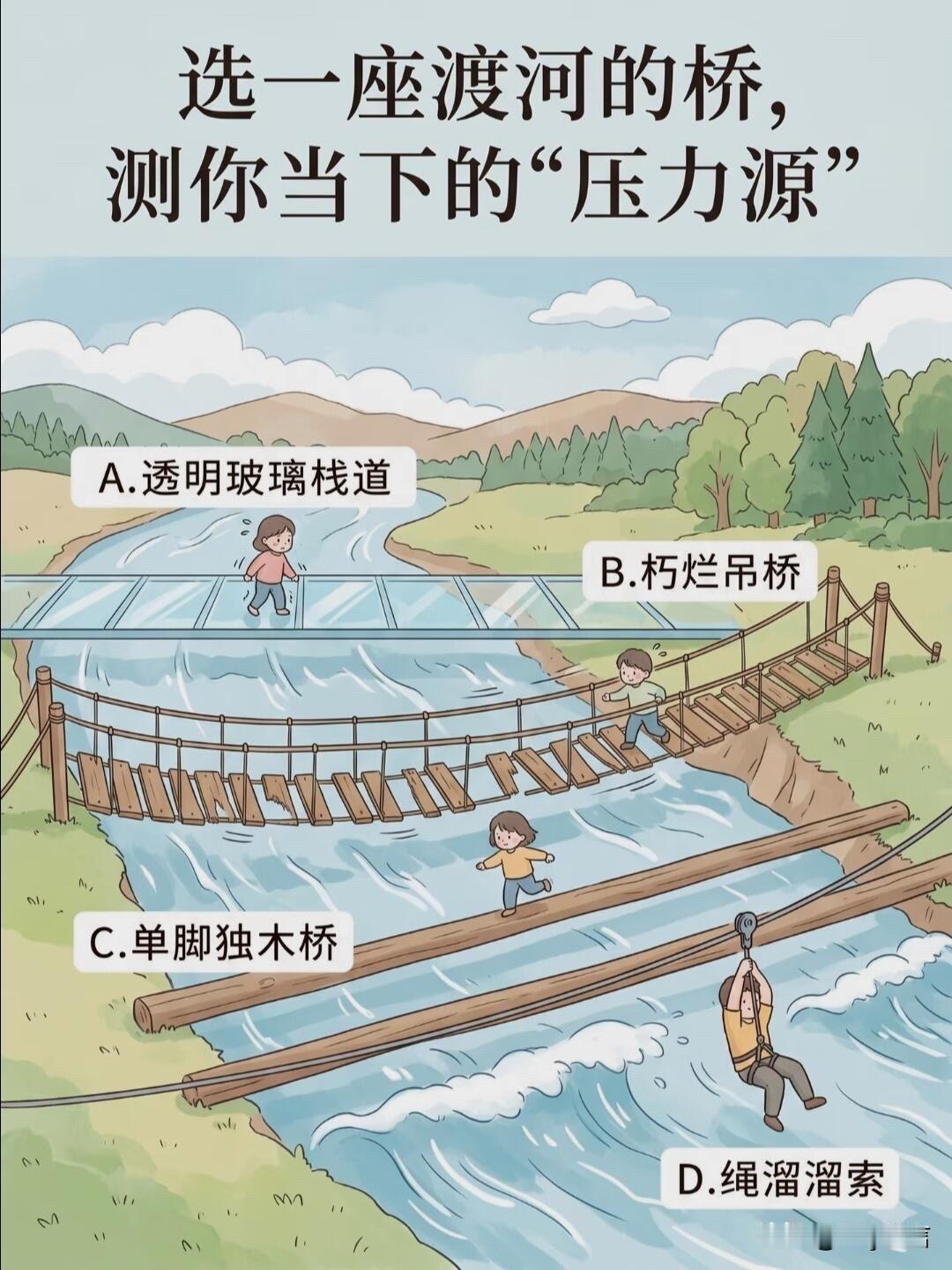 真心话茶局选一座渡河的桥，测你当下的"压力源"
