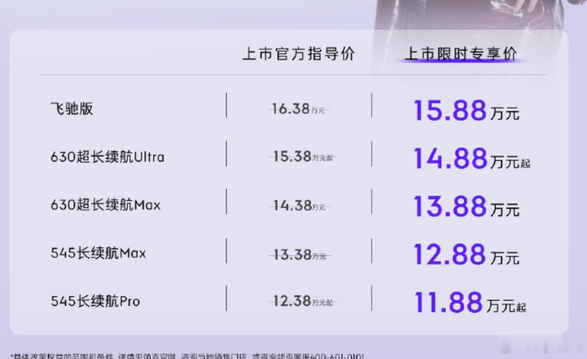 领克20今天发布会，跟领克一直没有交集，但关注了一下，说说我的看法：我最感兴趣的