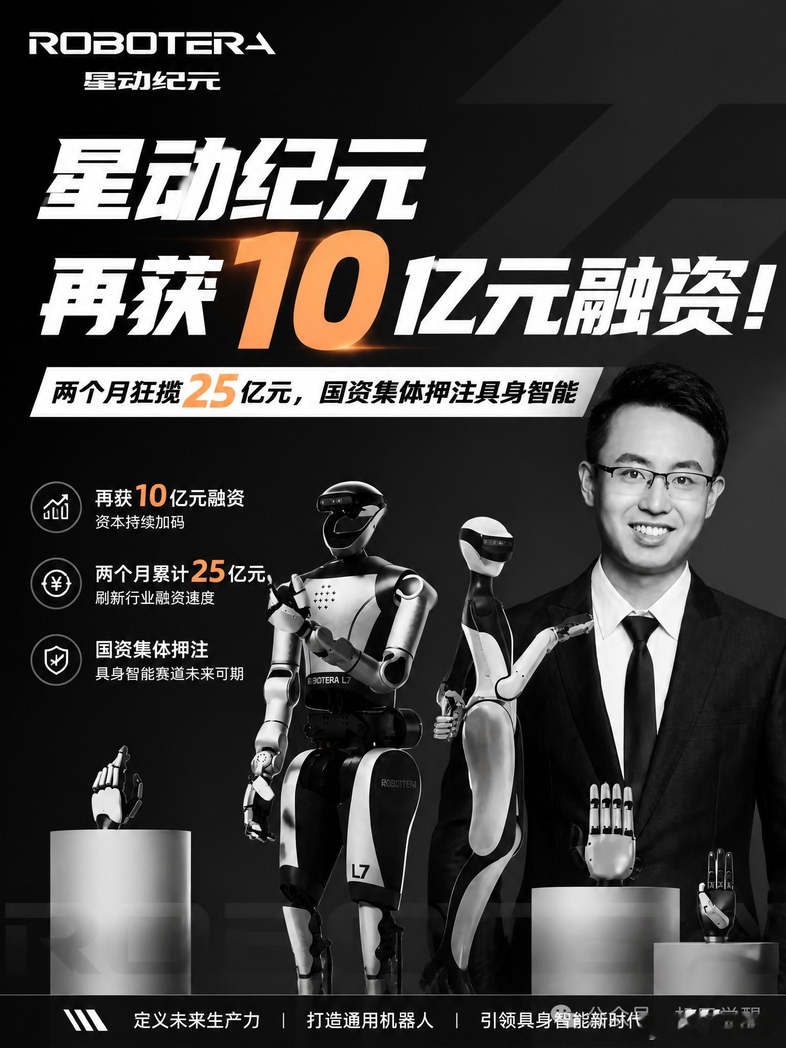 7 月 6 日，星动纪元宣布完成新一轮 10 亿元融资。本轮由诚通基金领投，江西