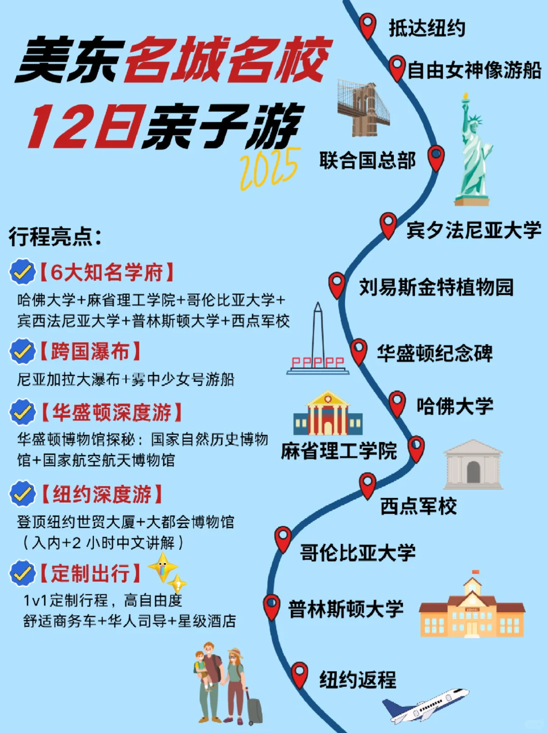 2025美国旅游|孩子超爱的美东名校12日游❗