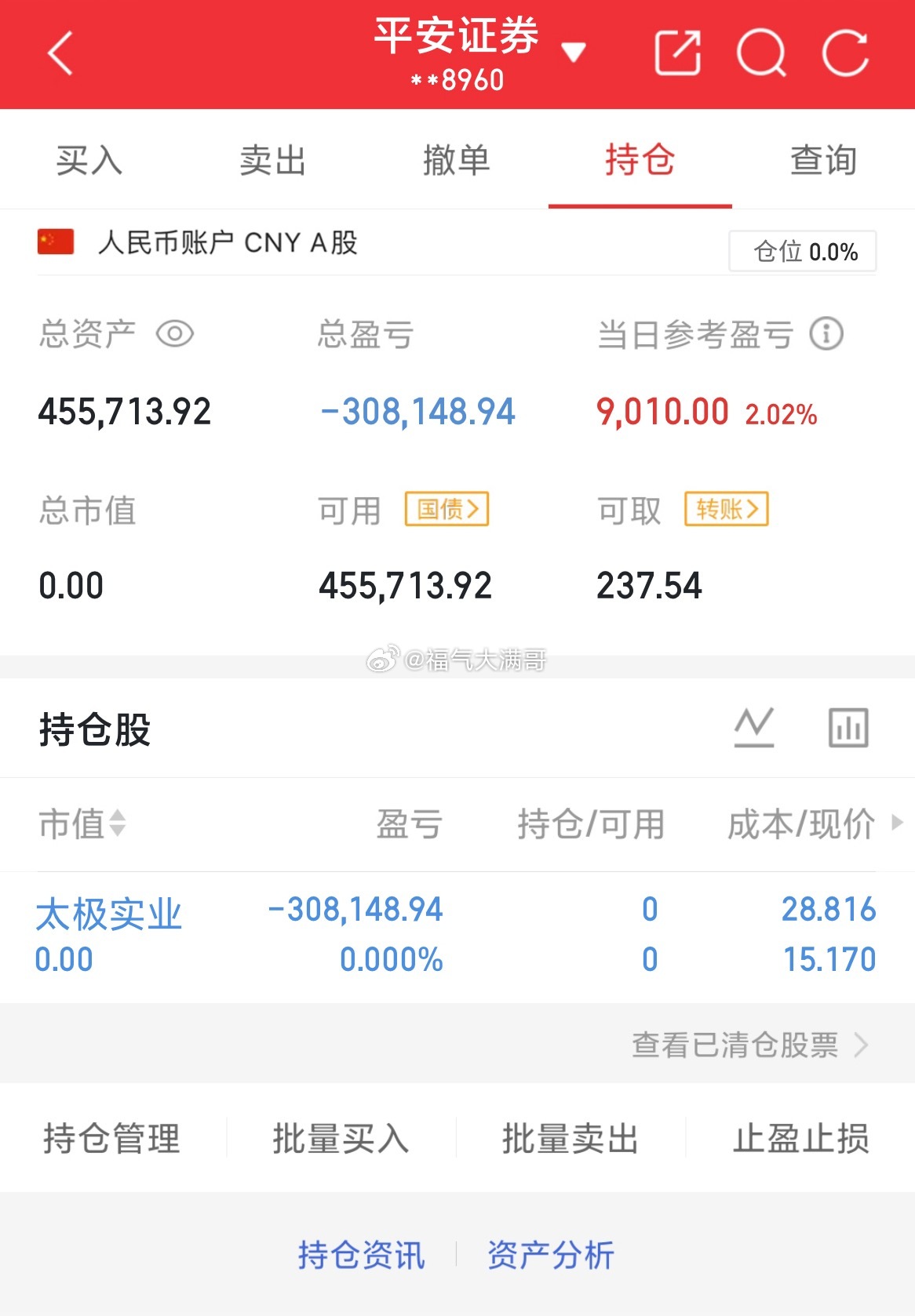 挑战80做到200（第16天）目前资金：455713当日参考盈亏：+9010目前