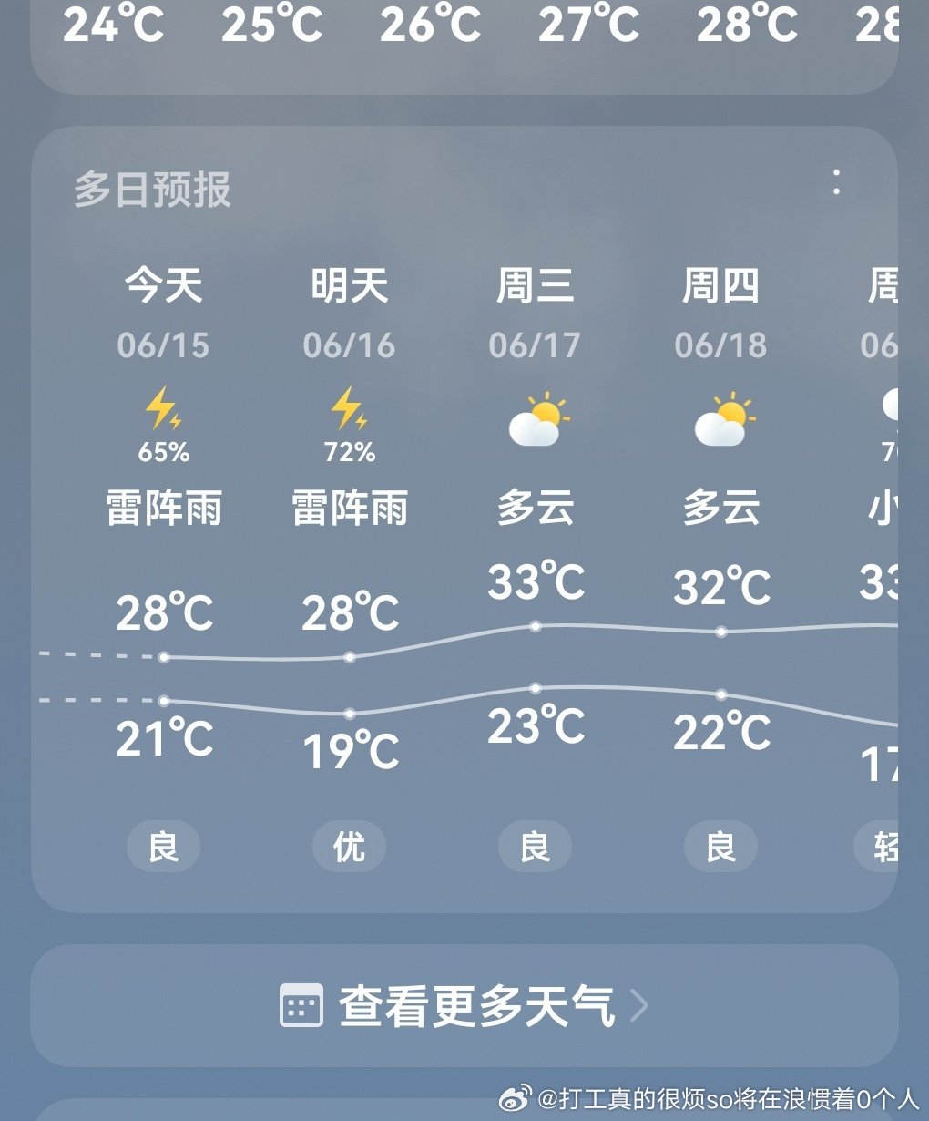 北京这两天脱夏回春了