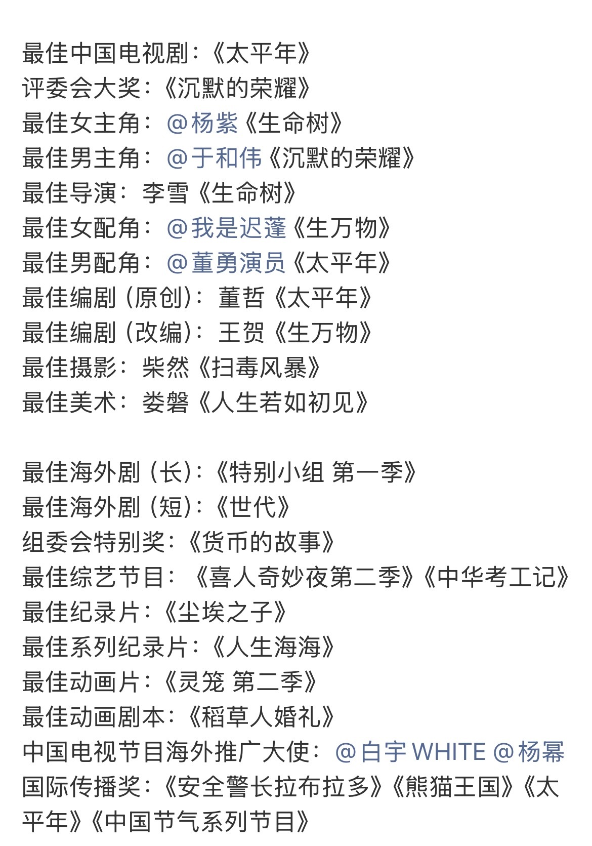 白玉兰获奖名单历时一整晚的颁奖礼落幕，白玉兰获奖名单新鲜出炉，每部作品都藏着创作