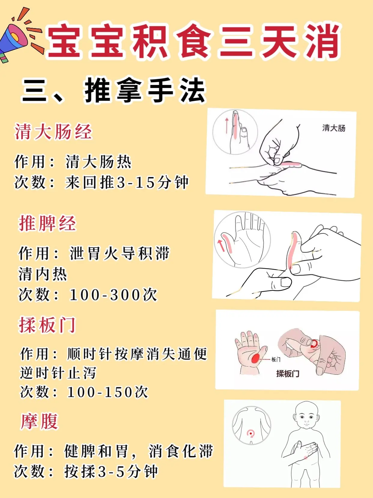 罗大伦教授的方子❗️宝宝积食三天消。