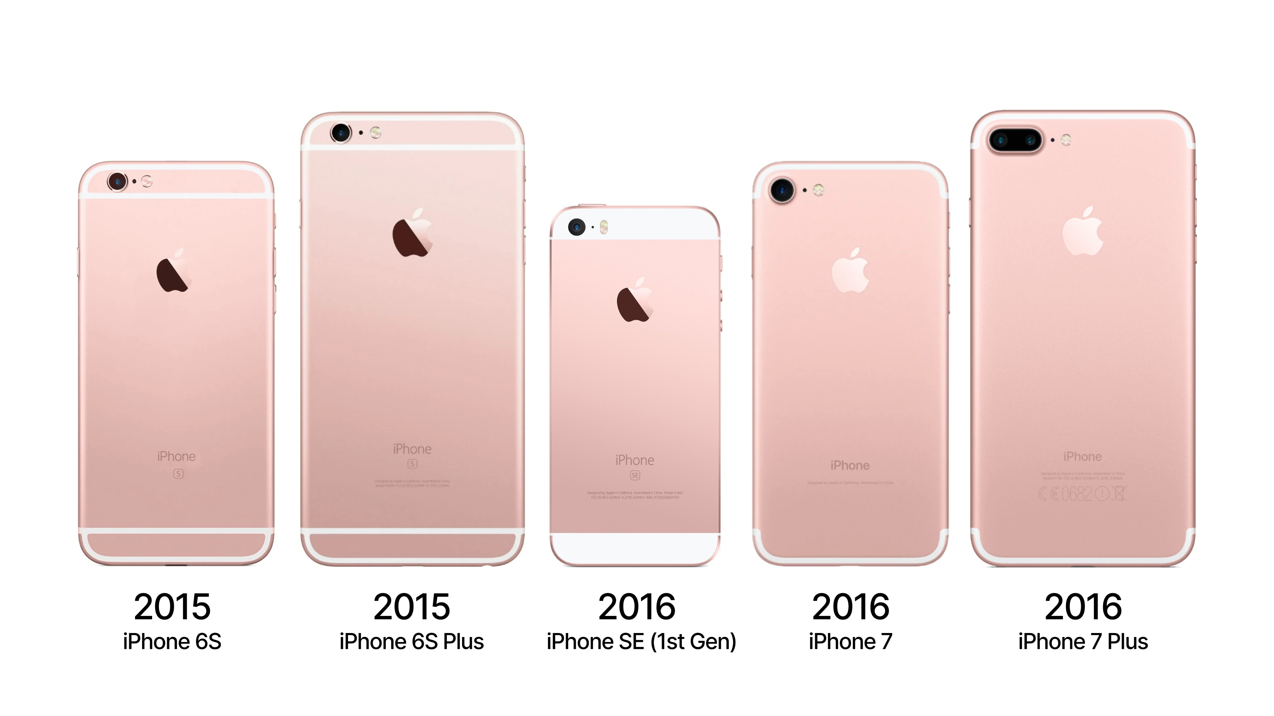 苹果发布过的所有玫瑰金配色的iPhone，你更喜欢哪个？只可惜发布了2年这个配色