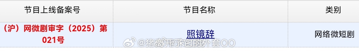 陈瑶、全伊伦《照镜辞》取得发行许可证，恭喜🎉b站的剧应该会上的快点！！ ​​​