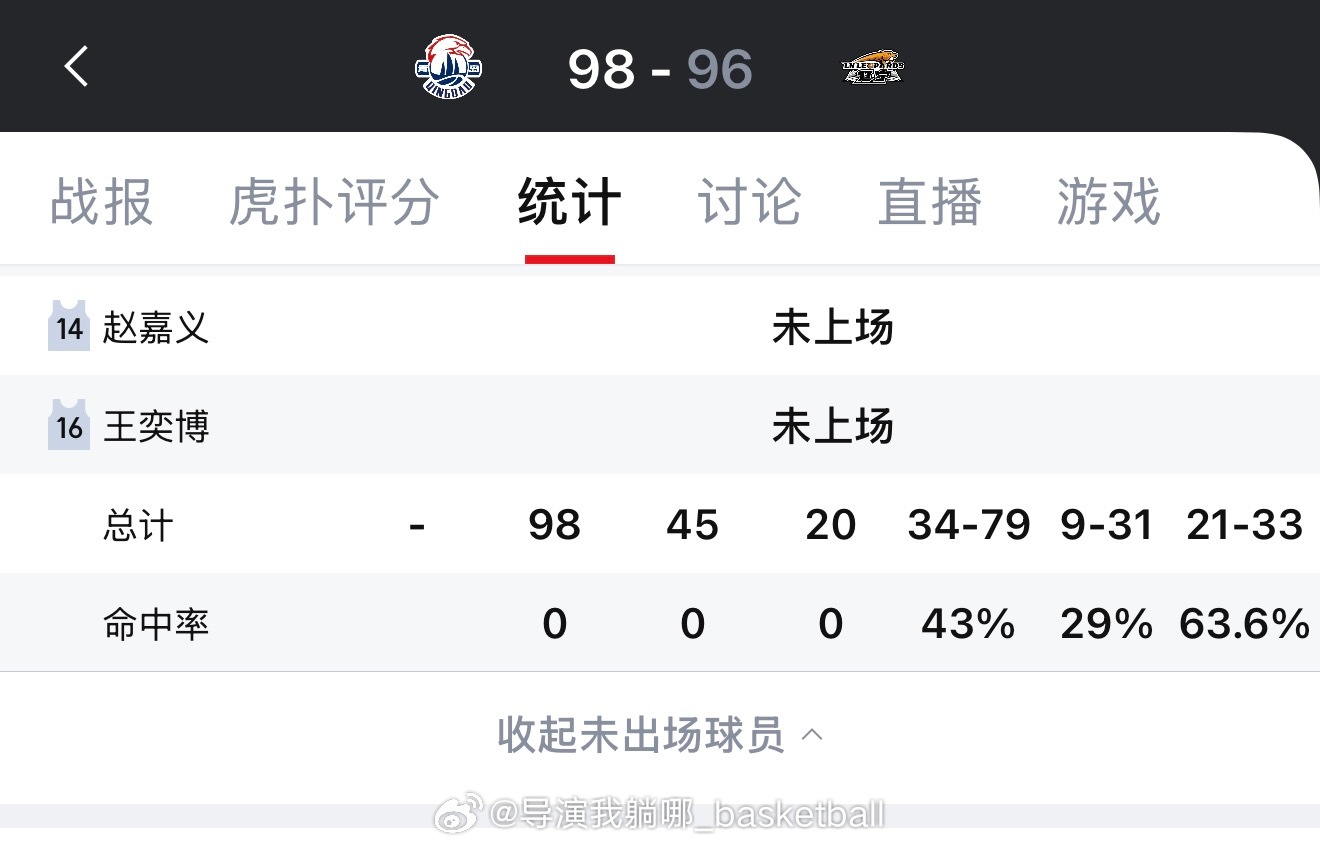 刘维伟这魄力不得不佩服，今晚直接弃用了两位国家队成员 