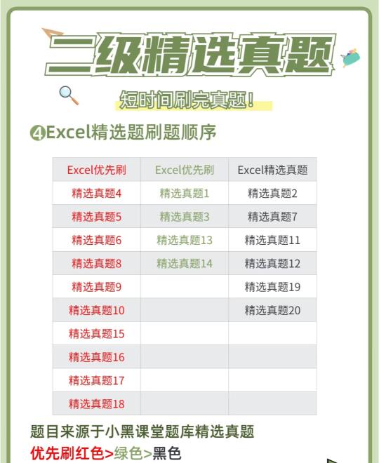 考前必看❗️3月计算机二级考试必刷题库